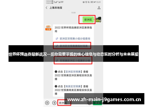 世界杯预选赛最新战况一览你需要掌握的核心信息与动态实时分析与未来展望 世界杯预选赛最新战况一览你需要掌握的核心信息与动态实时分析与未来展望
