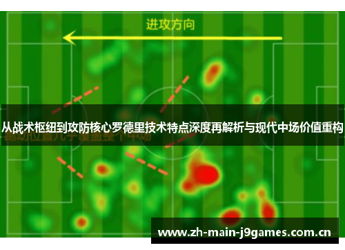从战术枢纽到攻防核心罗德里技术特点深度再解析与现代中场价值重构 从战术枢纽到攻防核心罗德里技术特点深度再解析与现代中场价值重构