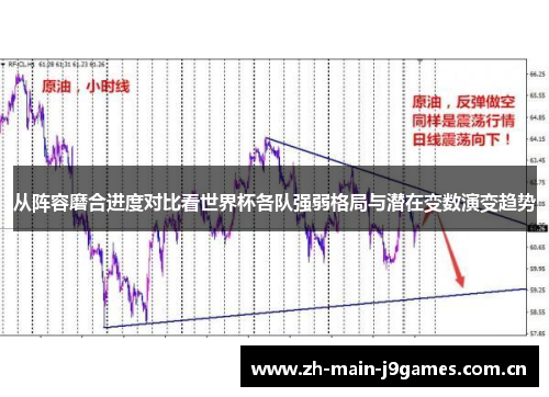 从阵容磨合进度对比看世界杯各队强弱格局与潜在变数演变趋势 从阵容磨合进度对比看世界杯各队强弱格局与潜在变数演变趋势