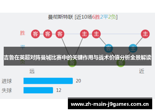吉鲁在英超对阵曼城比赛中的关键作用与战术价值分析全景解读 吉鲁在英超对阵曼城比赛中的关键作用与战术价值分析全景解读