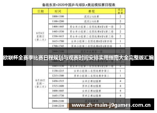 欧联杯全赛季比赛日程规划与观赛时间安排实用指南大全完整版汇编 欧联杯全赛季比赛日程规划与观赛时间安排实用指南大全完整版汇编
